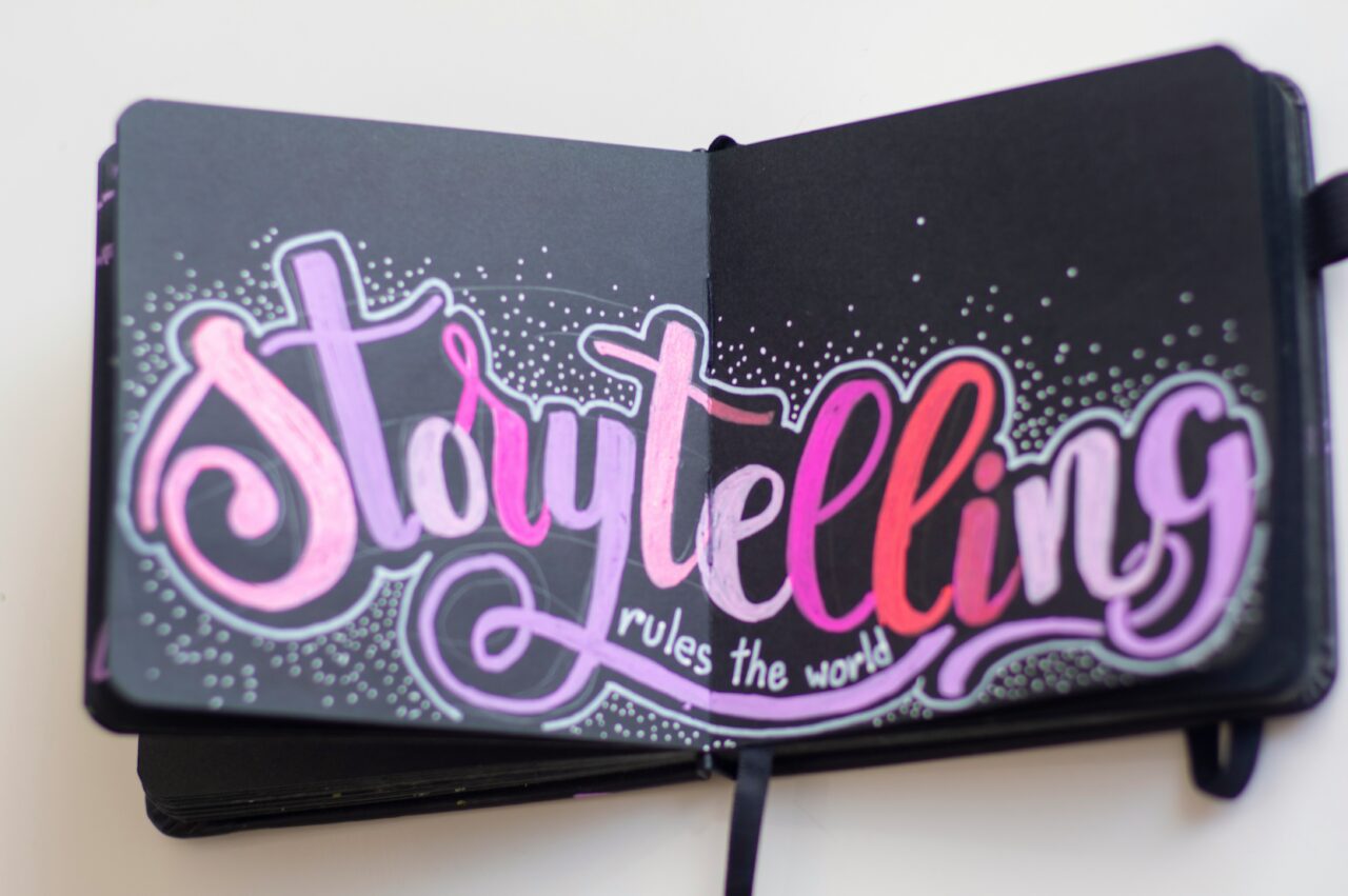 Mesurer l’Efficacité du Marketing dans le Secteur de la Beauté